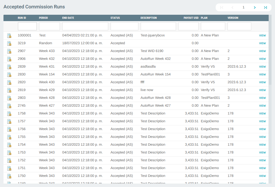 Accepted Commission Runs