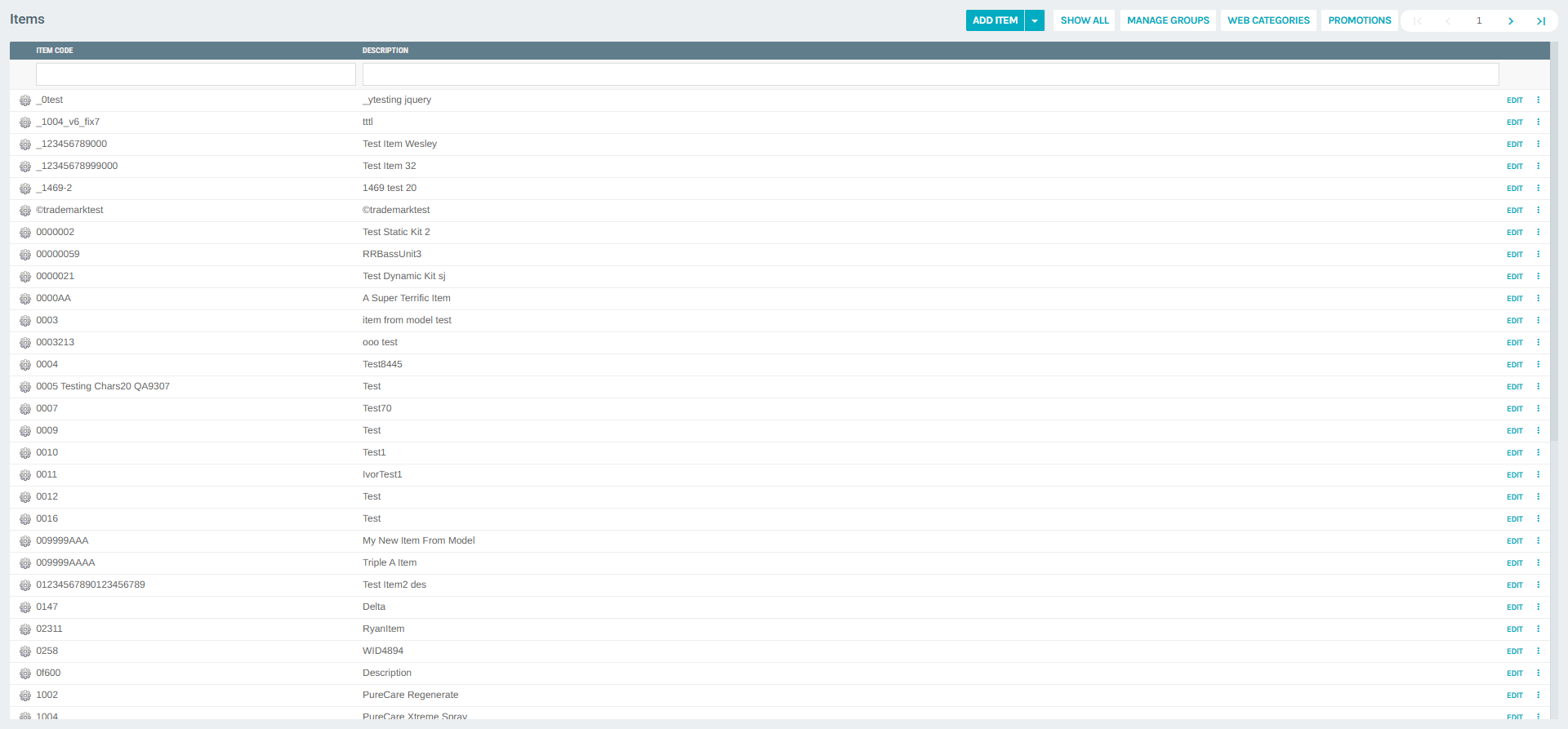 Items list — direct view
