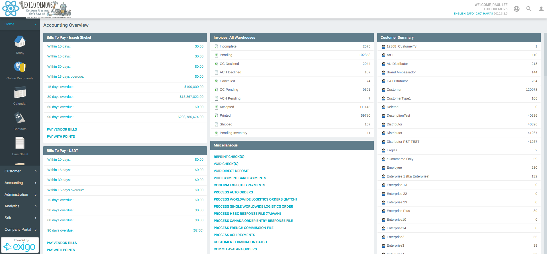 Accounting Overview with sidebar