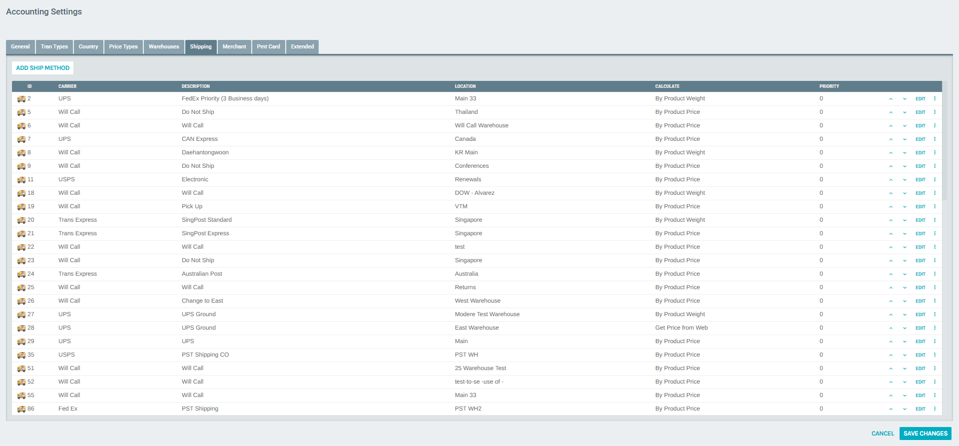Shipping Methods List