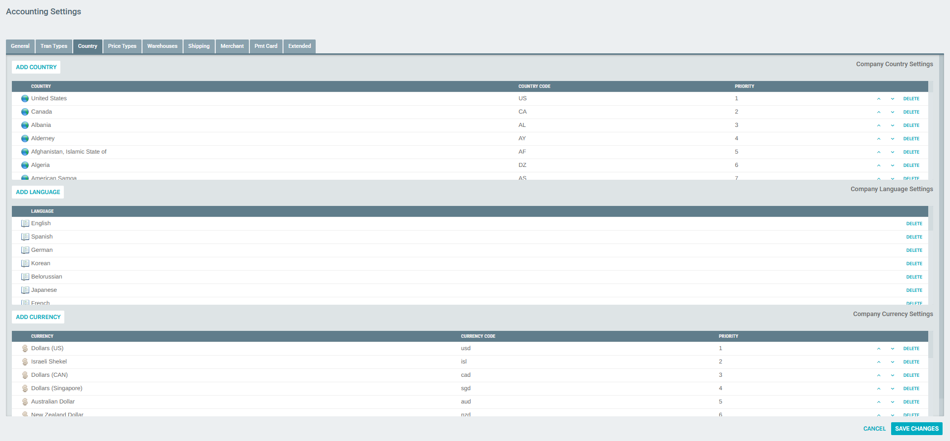 Country Tab Overview
