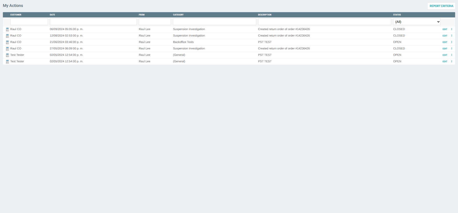 My Actions list view