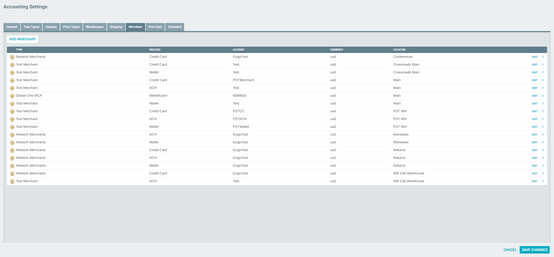 Accounting Settings Merchant tab showing list of configured merchants