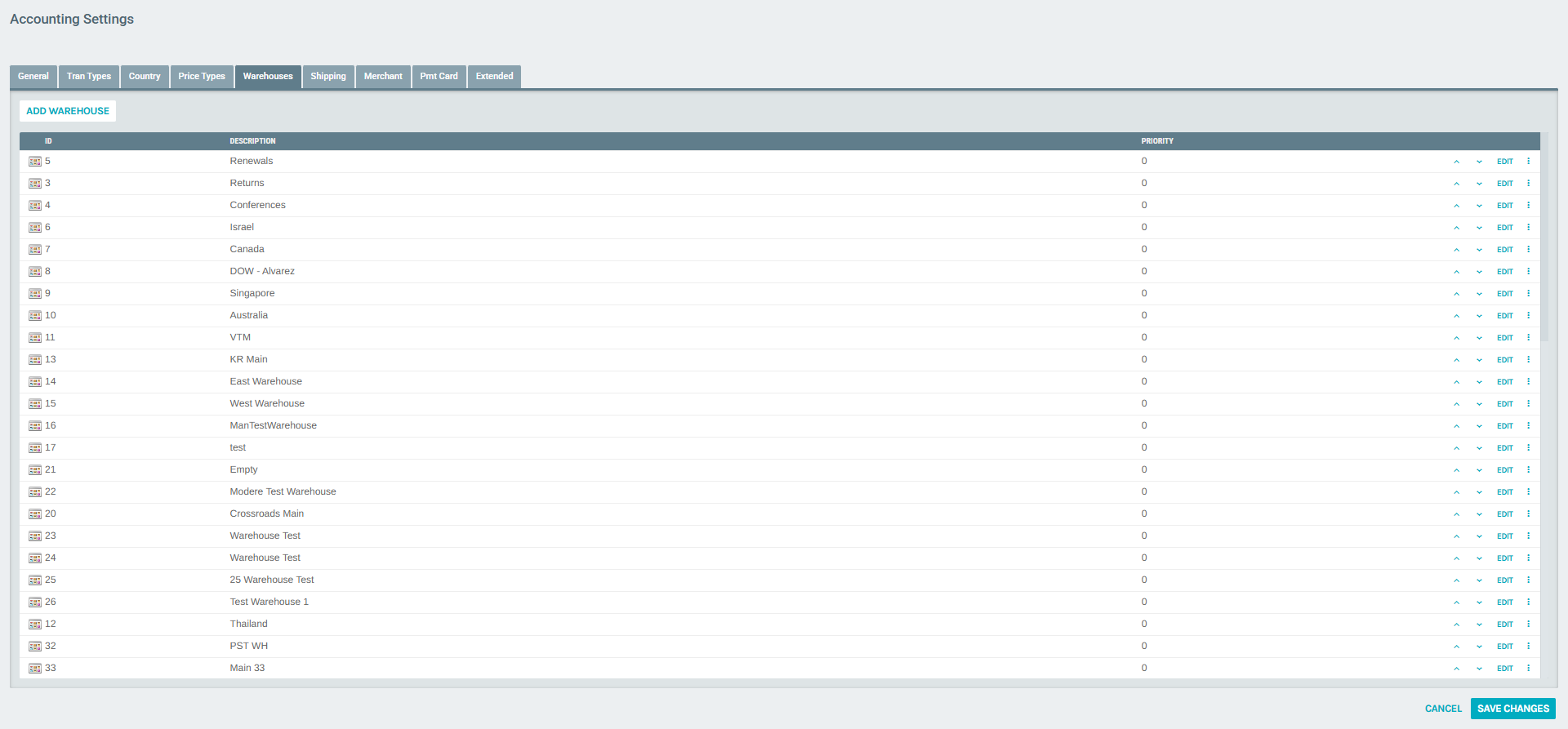 Warehouse Settings List