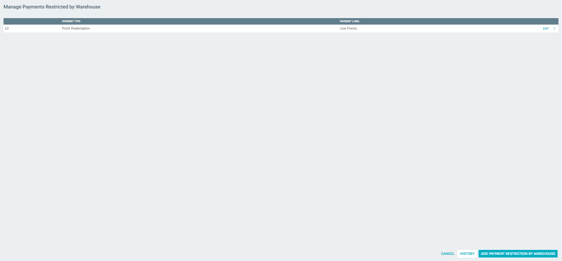 Payments Restricted by Warehouse